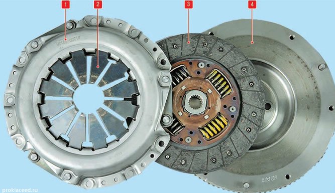��������� � ����� ���������